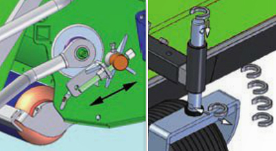 lail Mower Height Adjustment